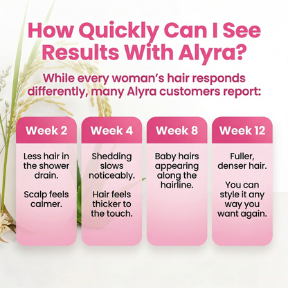 Alyra Hair Enhancer Mist
