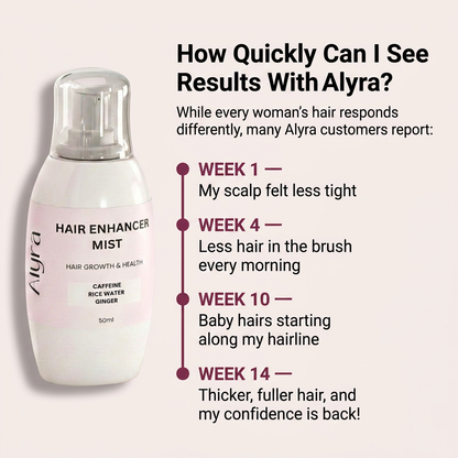 Alyra Hair Enhancer Mist